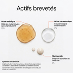 SÉRUM ANTI-TACHES